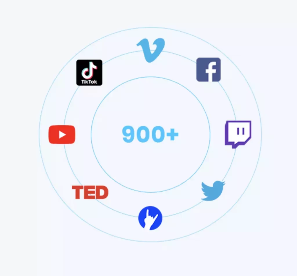SnapDownloader-Twitch-Klip-İndirme